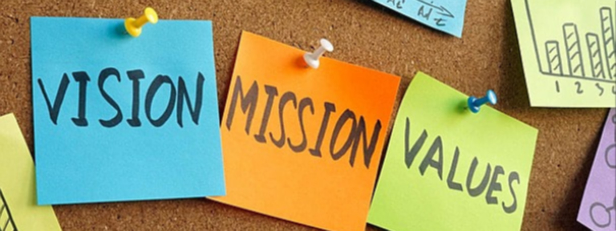 CHURCH VISION DAY*Saturday 25th July @ 9.30am